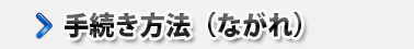 流れ